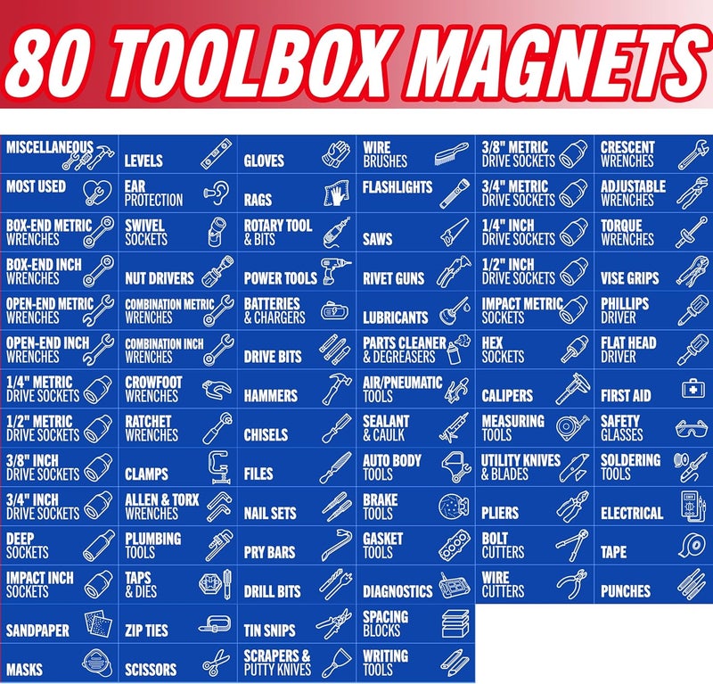 Itera Toolbox Organization Magnetic Labels-80 Large Tool Chest Organizer Labels-Strong Magnets-Fits All Brands of Steel Tool Box Drawers (Blue 3.125x1.0 in) - Image 3